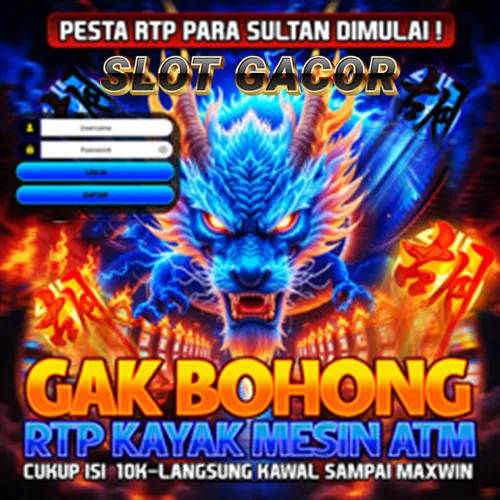 Classicslot88